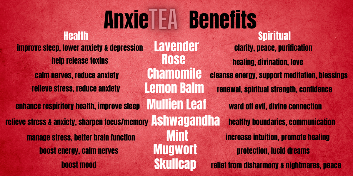 AnxieTea