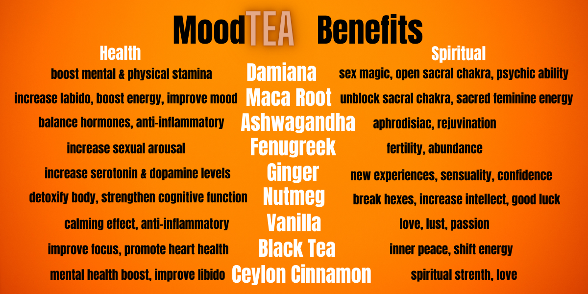 MoodTea